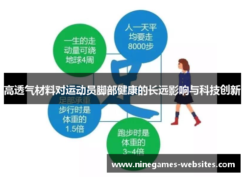 高透气材料对运动员脚部健康的长远影响与科技创新